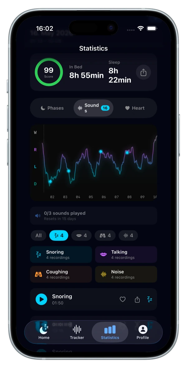 Sound clips detected during the night, including snoring, with decibel levels